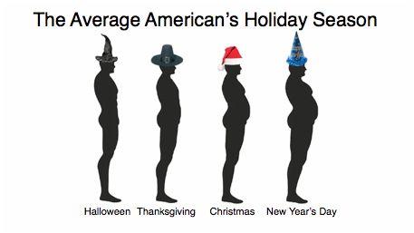 average-holiday-season1